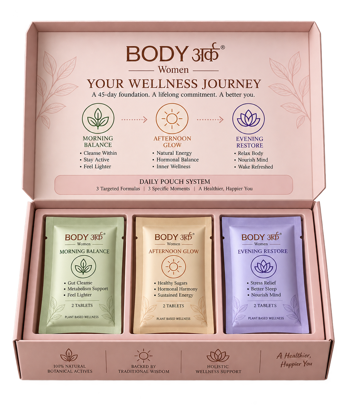 BODY अर्क® Women — 45-Day Wellness Kit (Copy)