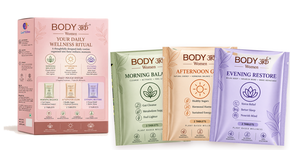 BODY अर्क Women kit with Morning, Afternoon and Evening pouches